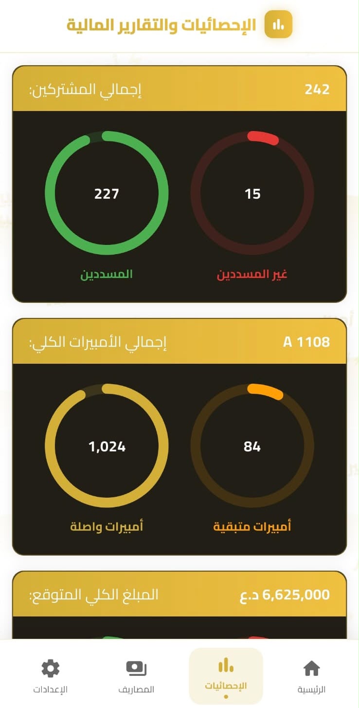 شاشة الإحصائيات والتقارير المالية في تطبيق أمبير